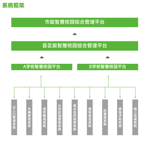 非凡国际(中国区)-官方网站