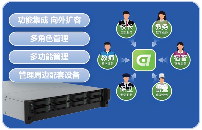 非凡国际(中国区)-官方网站