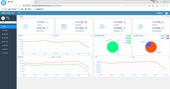 非凡国际(中国区)-官方网站