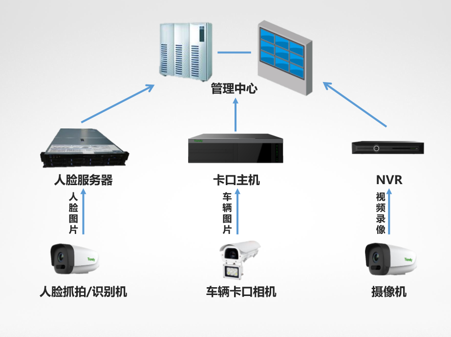 非凡国际(中国区)-官方网站