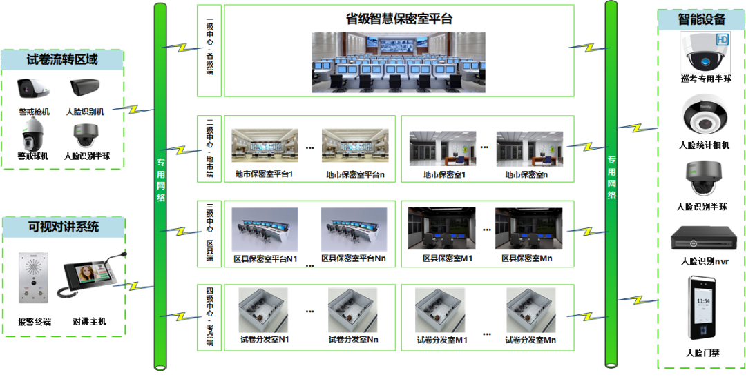 非凡国际(中国区)-官方网站