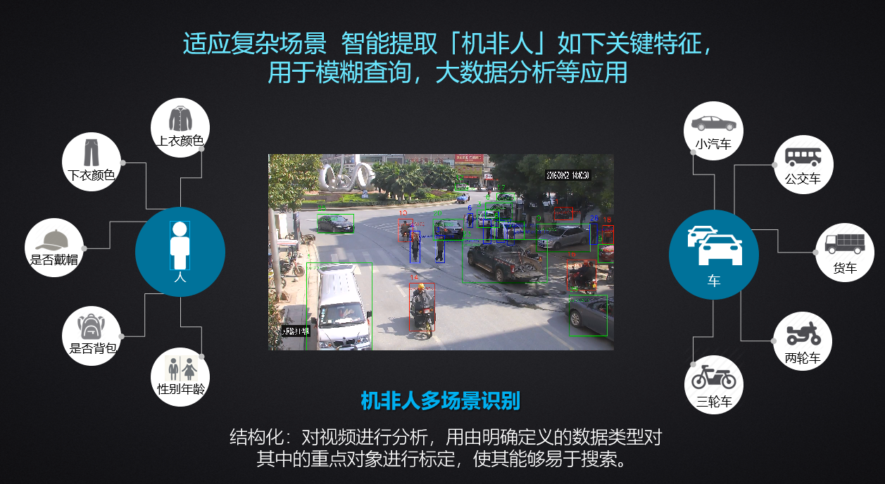 非凡国际(中国区)-官方网站