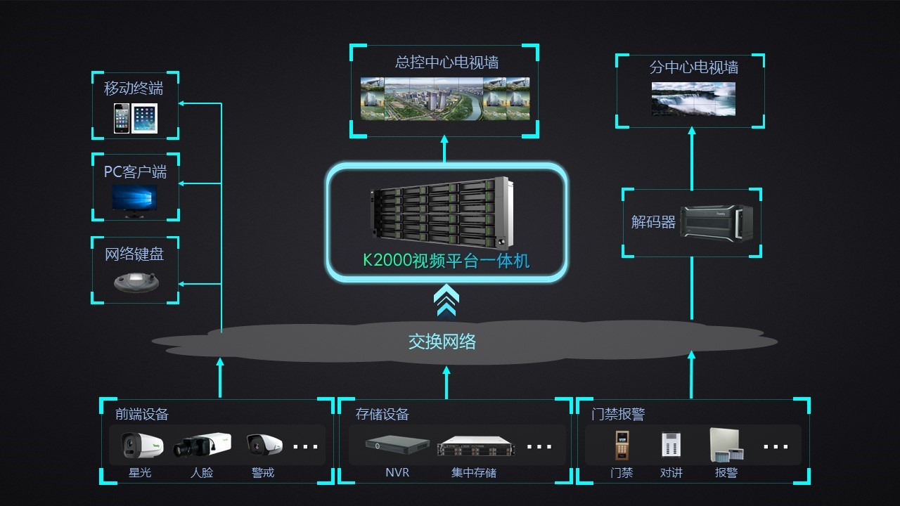 非凡国际(中国区)-官方网站